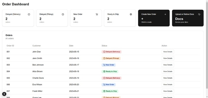 CargoGlide : Smart Export Management Platform for SMB's – screenshot 9