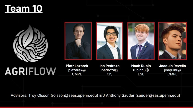 Team 10 - Agriculture Sensors – screenshot 1