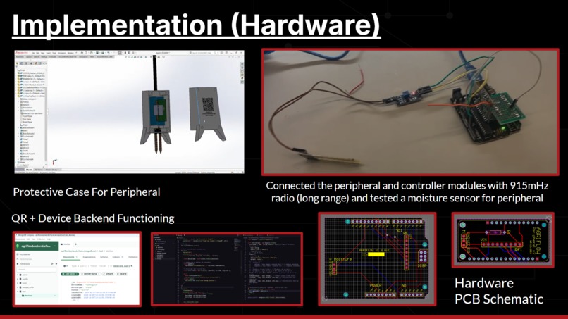 Team 10 - Agriculture Sensors – screenshot 4