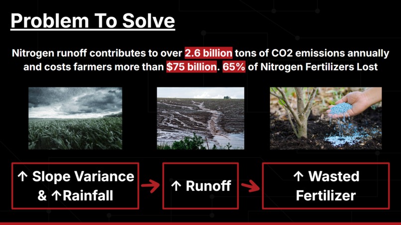 Team 10 - Agriculture Sensors – screenshot 2