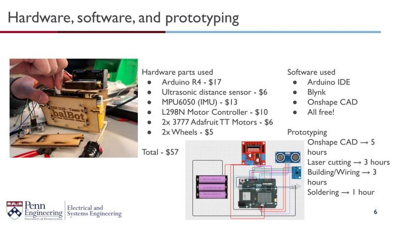 balBot – screenshot 6