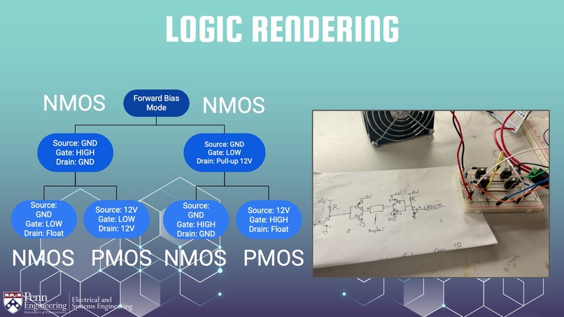 ThermaHax – screenshot 3