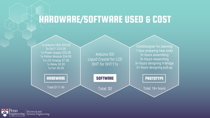 ThermaHax – screenshot 6