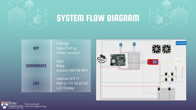 ThermaHax – screenshot 2