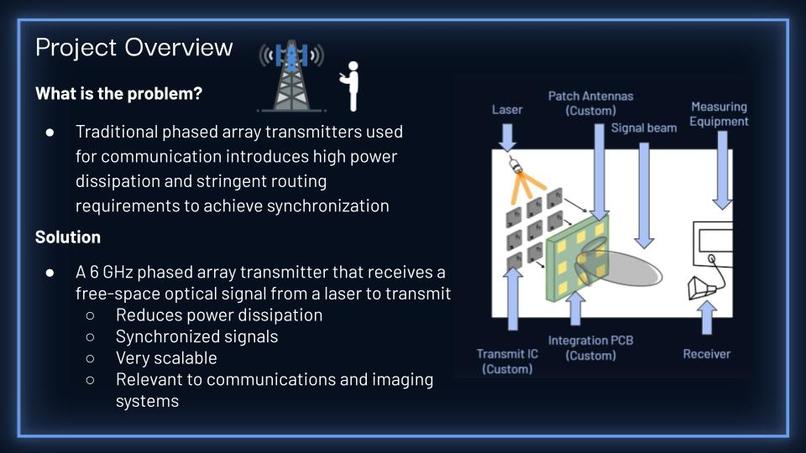 Team 16： Beamo – screenshot 3