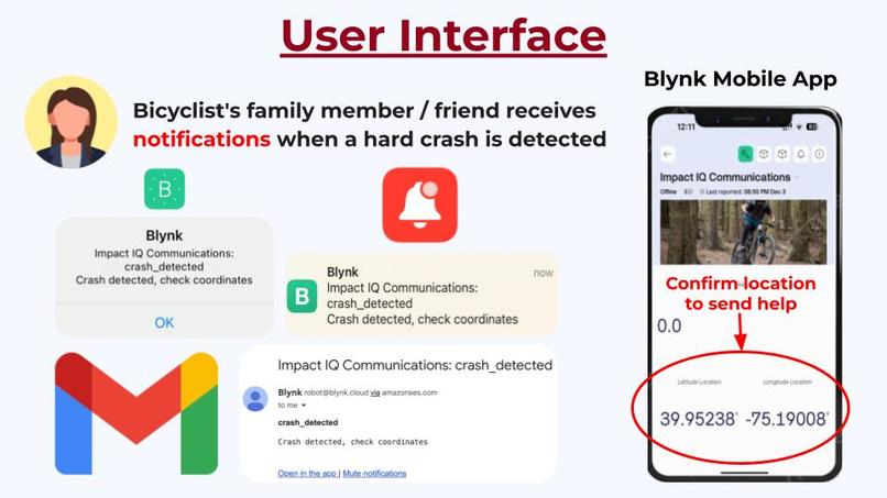 ESE 1110, Team 25, Impact IQ – screenshot 5