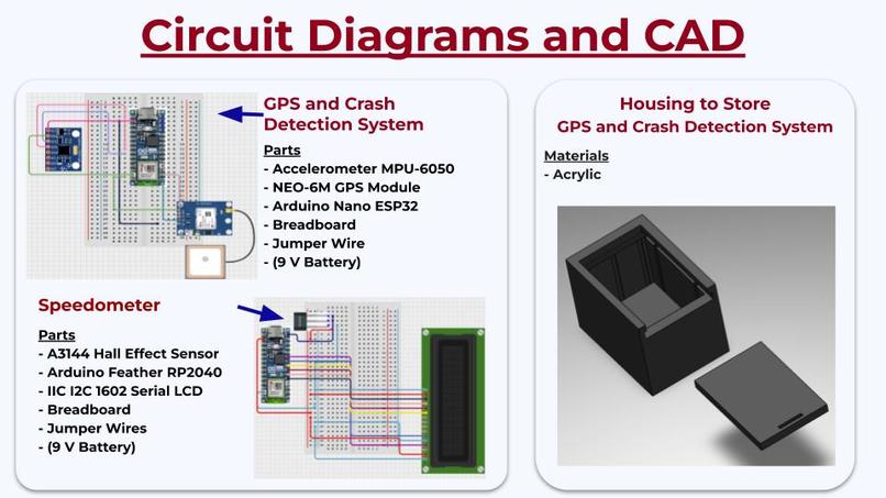 ESE 1110, Team 25, Impact IQ – screenshot 3