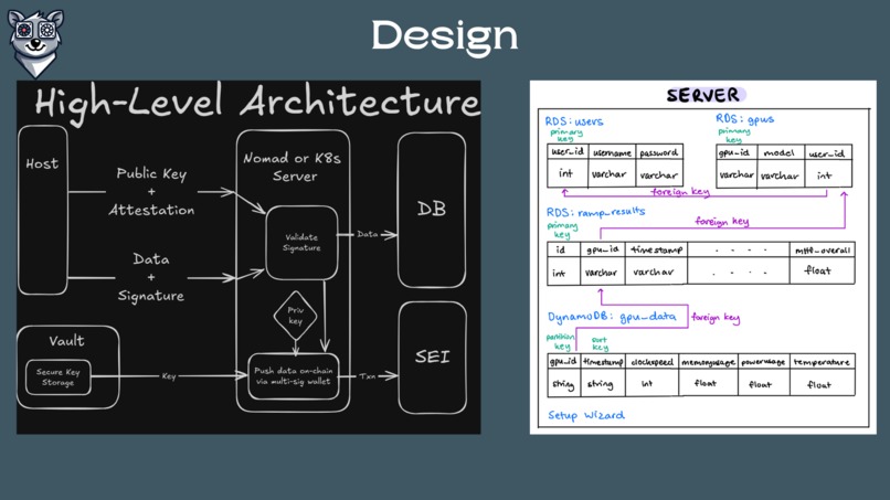 Quokspie - Team 20 – screenshot 3