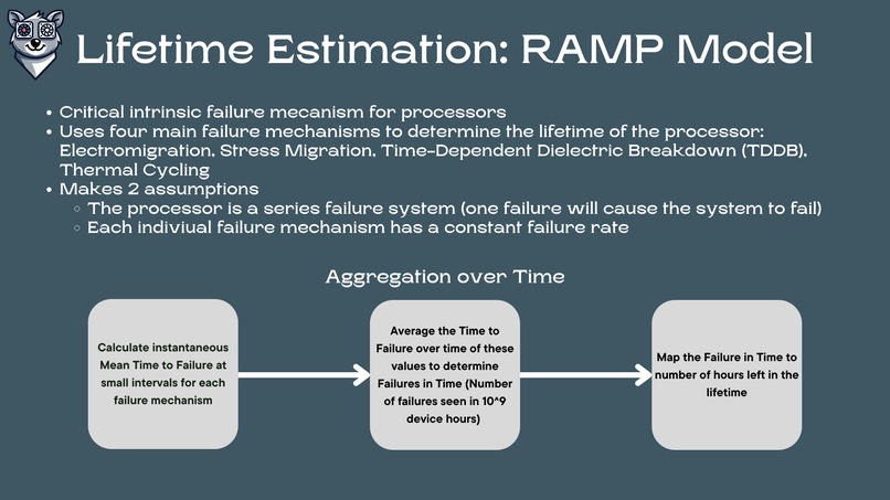 Quokspie - Team 20 – screenshot 4