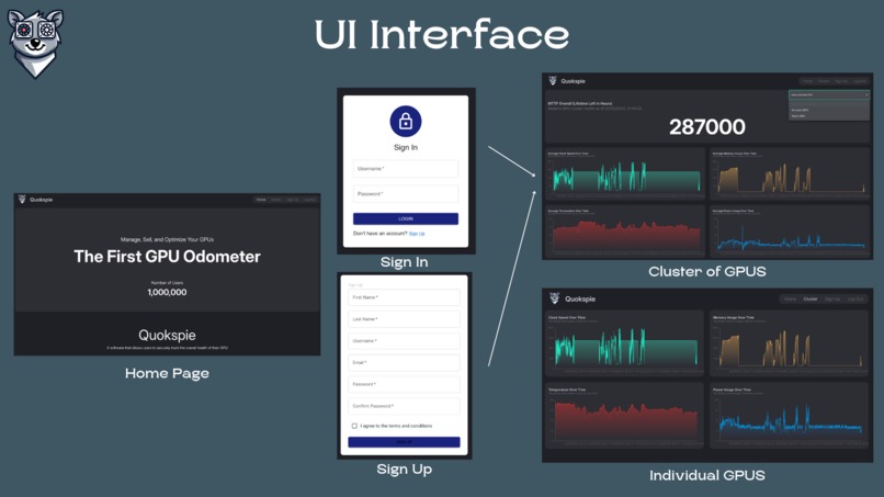 Quokspie - Team 20 – screenshot 5