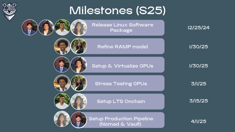 Quokspie - Team 20 – screenshot 8