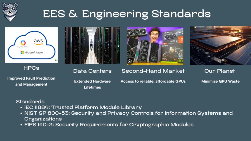 Quokspie - Team 20 – screenshot 9