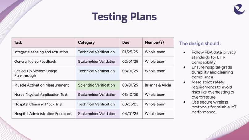 Empathera – screenshot 7