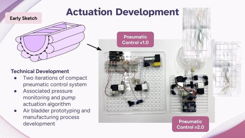 Empathera – screenshot 6