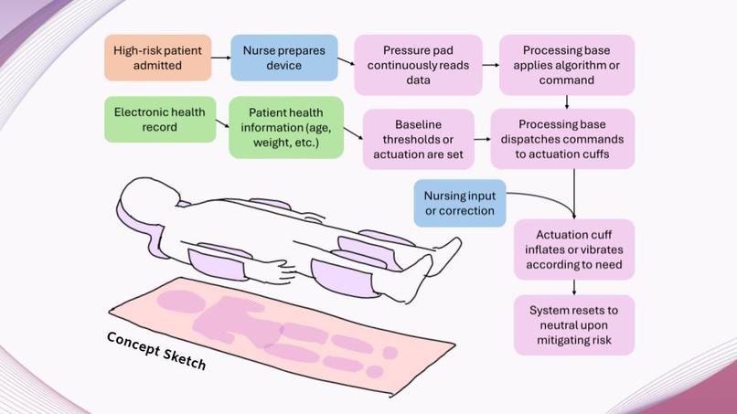 Empathera – screenshot 4