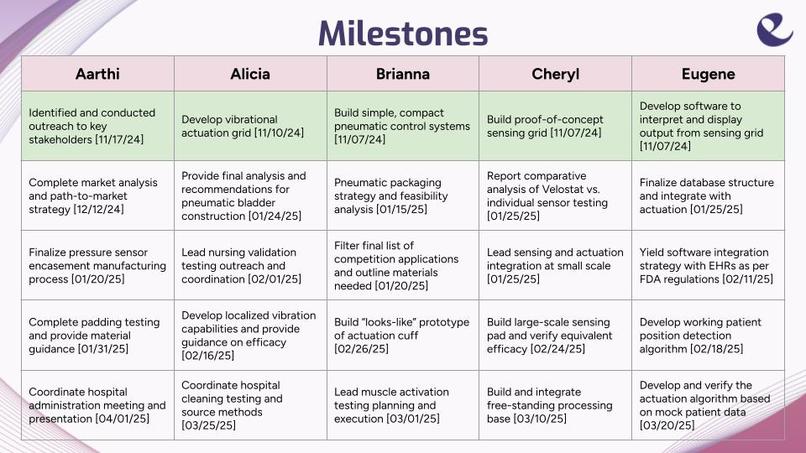 Empathera – screenshot 8