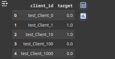 Analysis-XI – screenshot 1