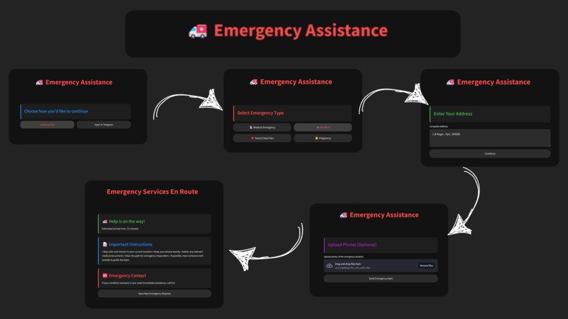 CareAI – screenshot 4