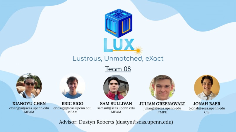 Lux - Team 08 – screenshot 3