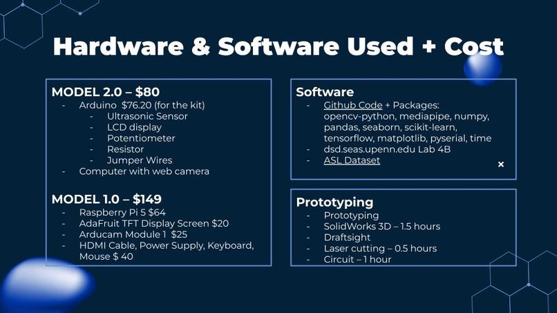 ESE 1110, Team 08, HandSpeak AI – screenshot 6
