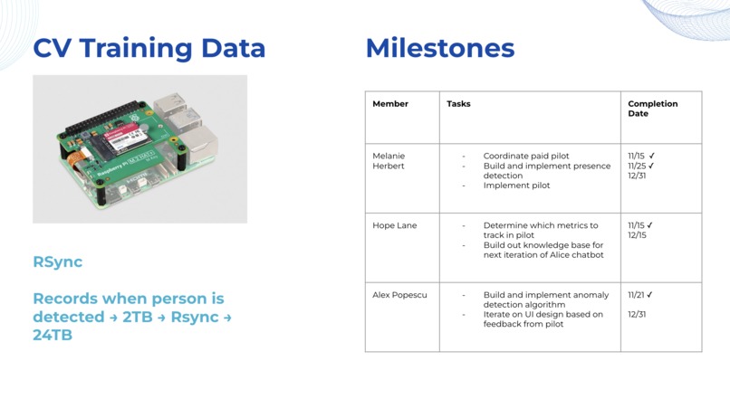 Sync Labs: AI for Senior Care – screenshot 7