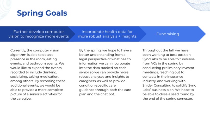 Sync Labs: AI for Senior Care – screenshot 9