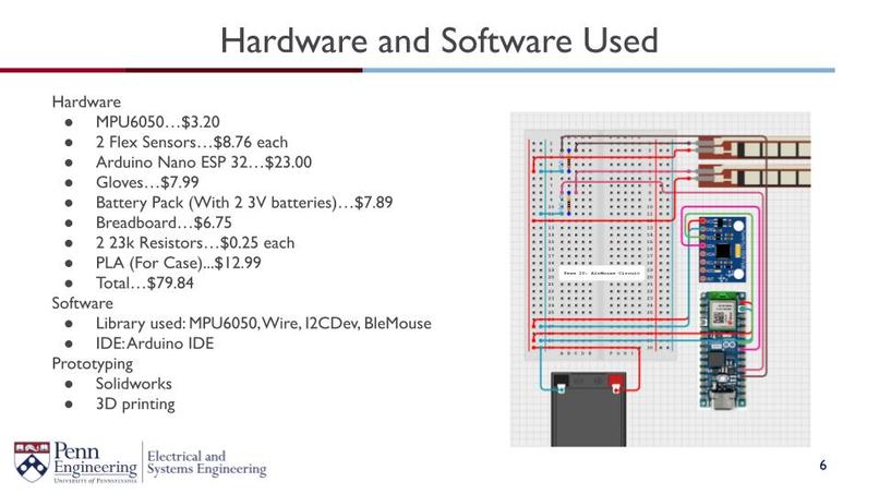 ESE 1110, Team 10, AirMouse – screenshot 6