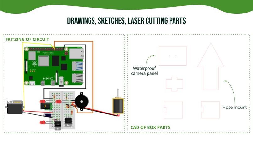 critterscatter – screenshot 3
