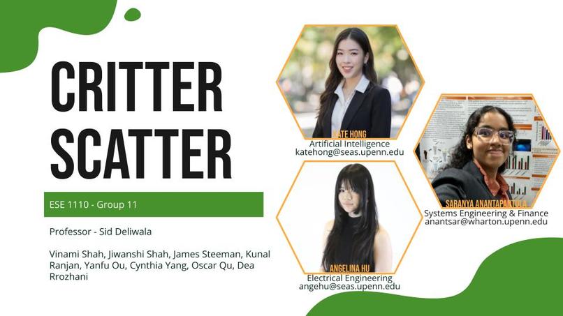 critterscatter – screenshot 1