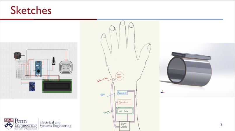 ESE 1110 Team 22: ReVita – screenshot 3