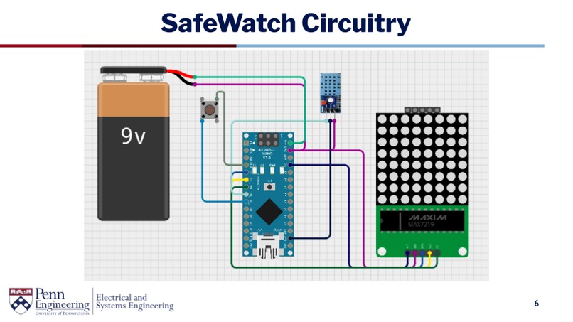SafeWatch – screenshot 4