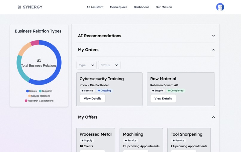 Synergy – screenshot 2