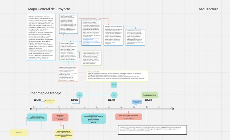 NFTracking – screenshot 2