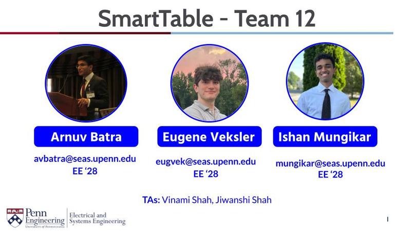 ESE 1110, Team 12, Smart Table – screenshot 1