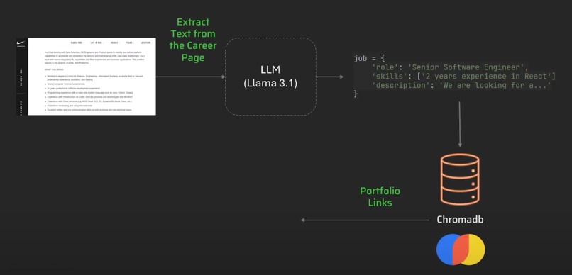 Cold Image Generator  – screenshot 1