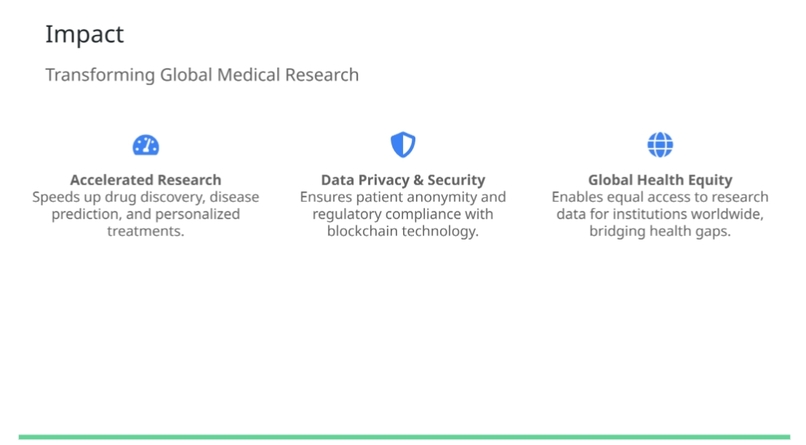 MedChain AI – screenshot 6