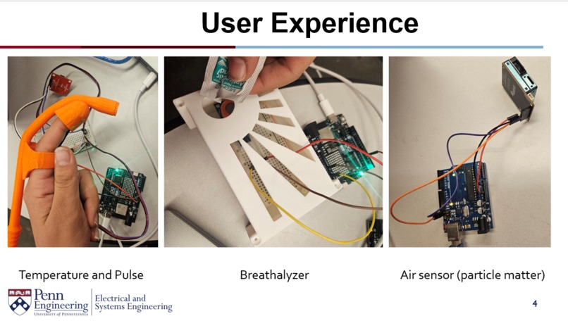 BioTRACKER (Health Monitoring Kit) – screenshot 4