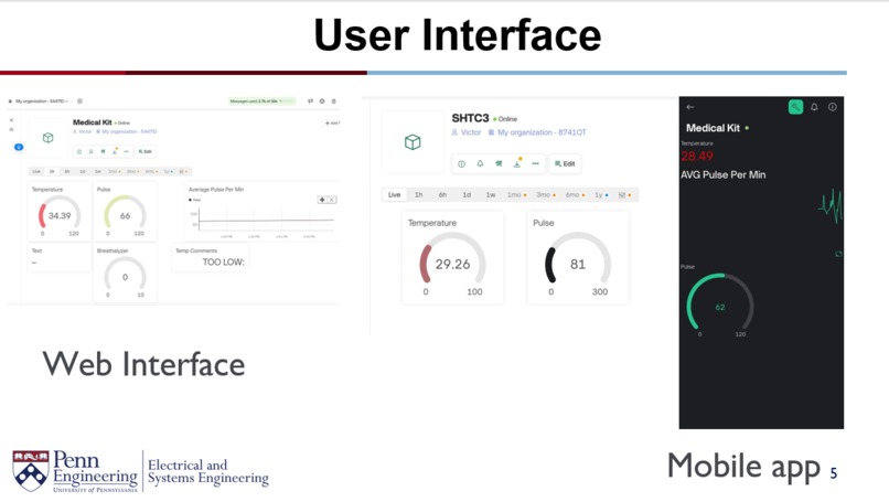 BioTRACKER (Health Monitoring Kit) – screenshot 5