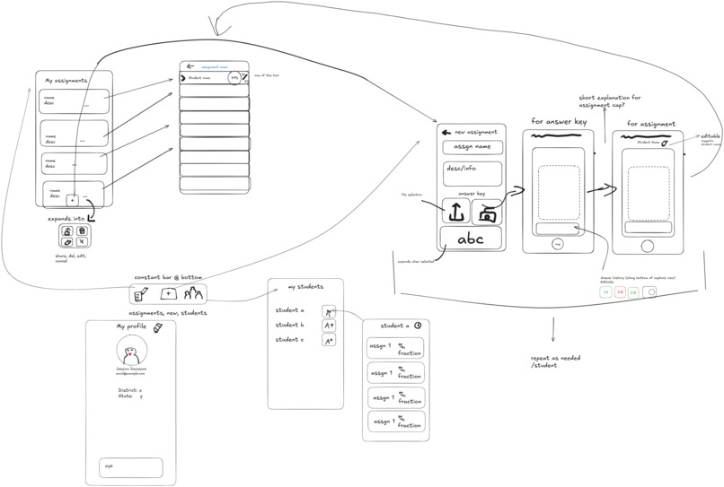 Pupil – screenshot 3