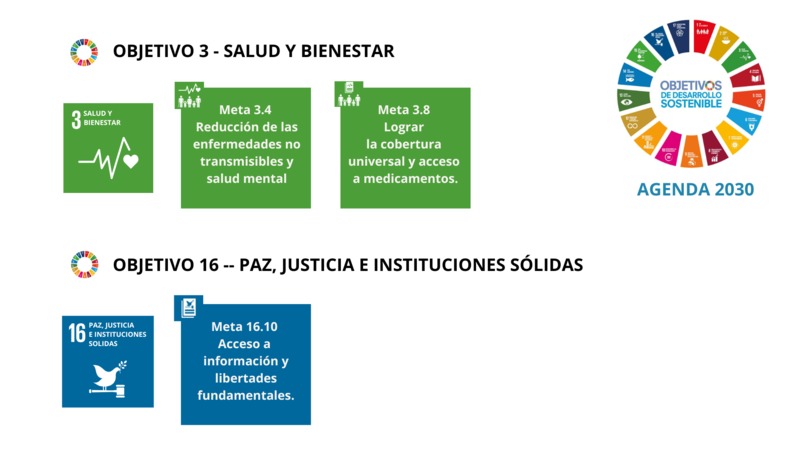 Medic+  Your health in your hands – screenshot 4