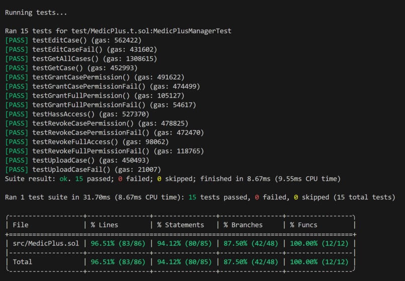 Medic+  Your health in your hands – screenshot 7