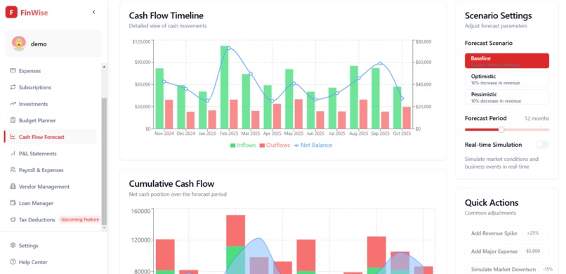 Finwise – screenshot 5