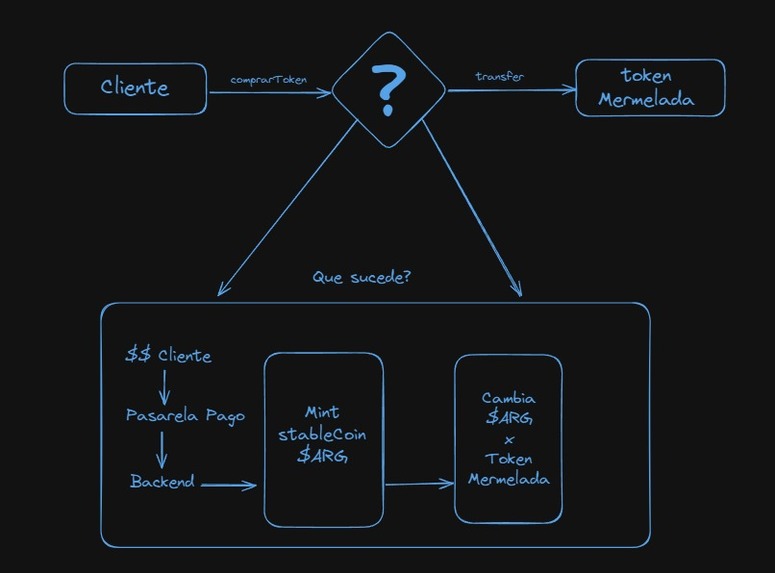 FinanWork – screenshot 4