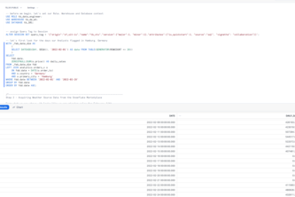 Snowflake Startup Tutorial | Devpost