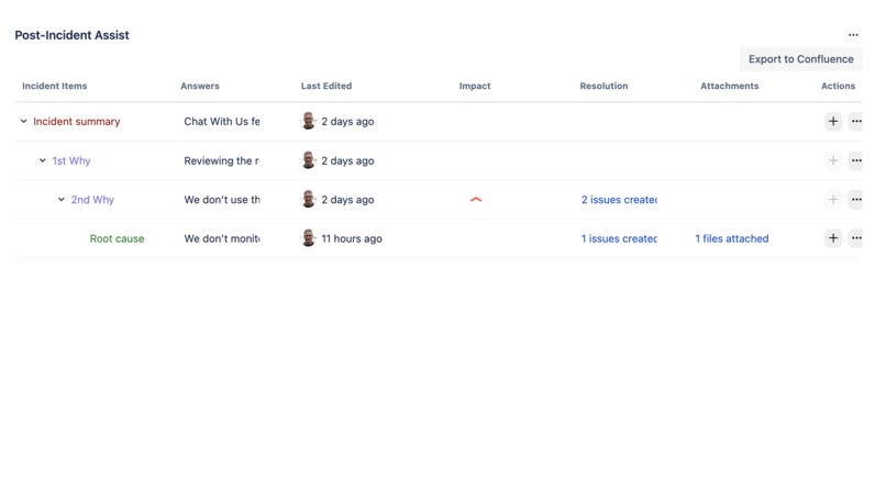 Post-Incident Assist: Identify and Learn From Root Causes – screenshot 2
