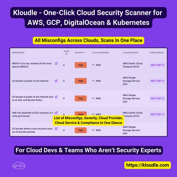 Kloudle – screenshot 1