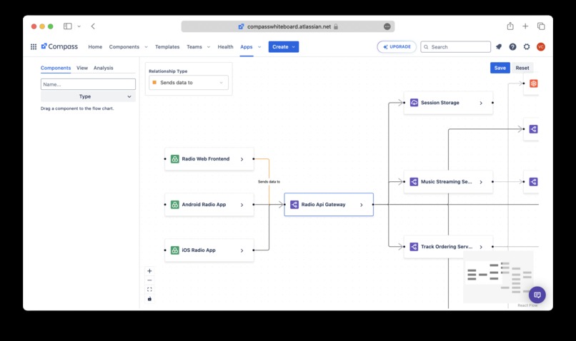 Compass Whiteboard – screenshot 2