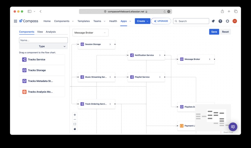 Compass Whiteboard – screenshot 7