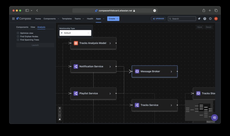 Compass Whiteboard – screenshot 4