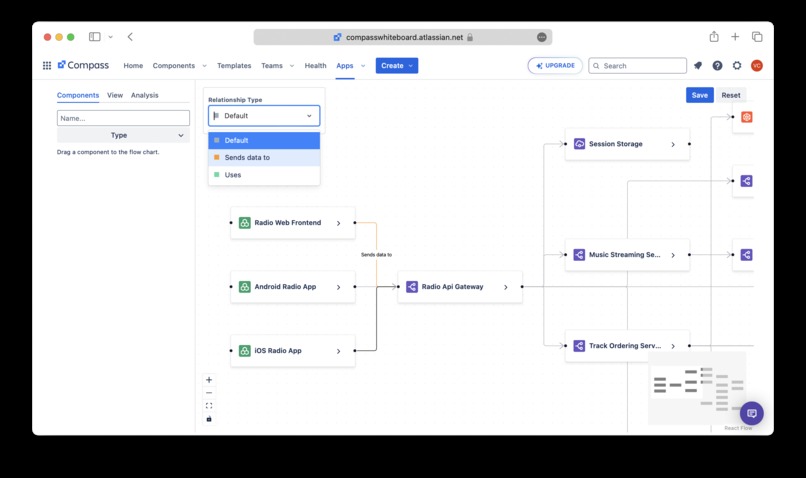 Compass Whiteboard – screenshot 3